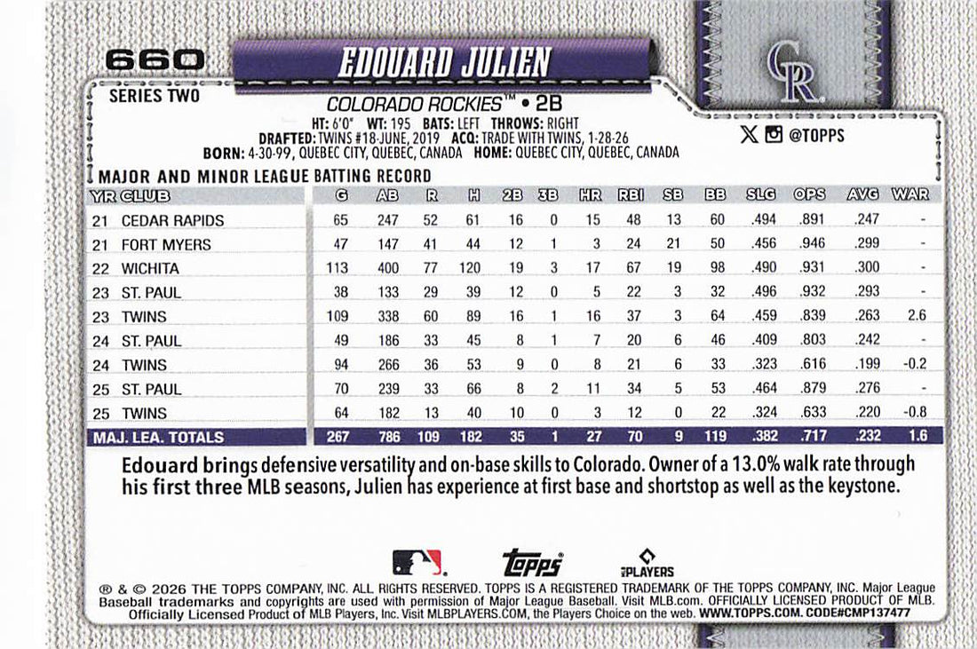 2026 Topps Baseball Rainbow Foil Edouard Julien #660
