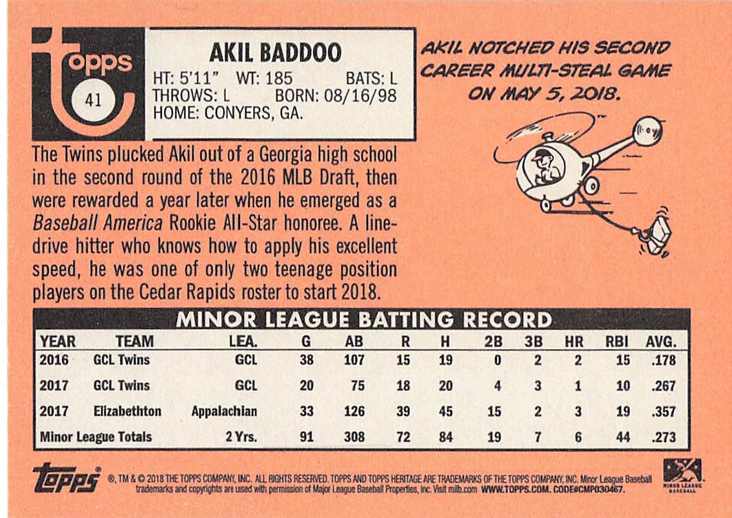 2018 Topps Heritage Minor League Baseball Akil Baddoo #41