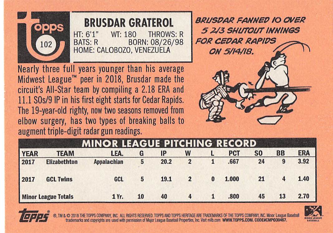 2018 Topps Heritage Minor League Baseball Brusdar Graterol #102