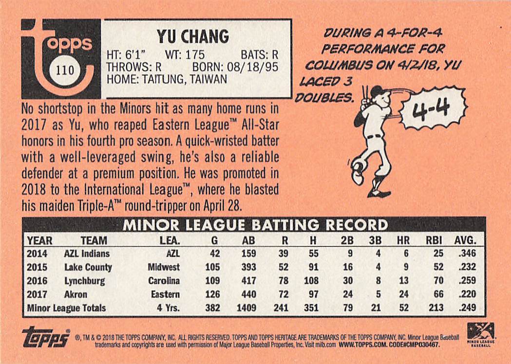 2018 Topps Heritage Minor League Baseball Yu Chang #110