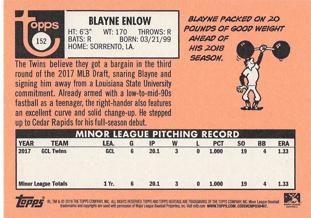 2018 Topps Heritage Minor League Baseball Blayne Enlow #152