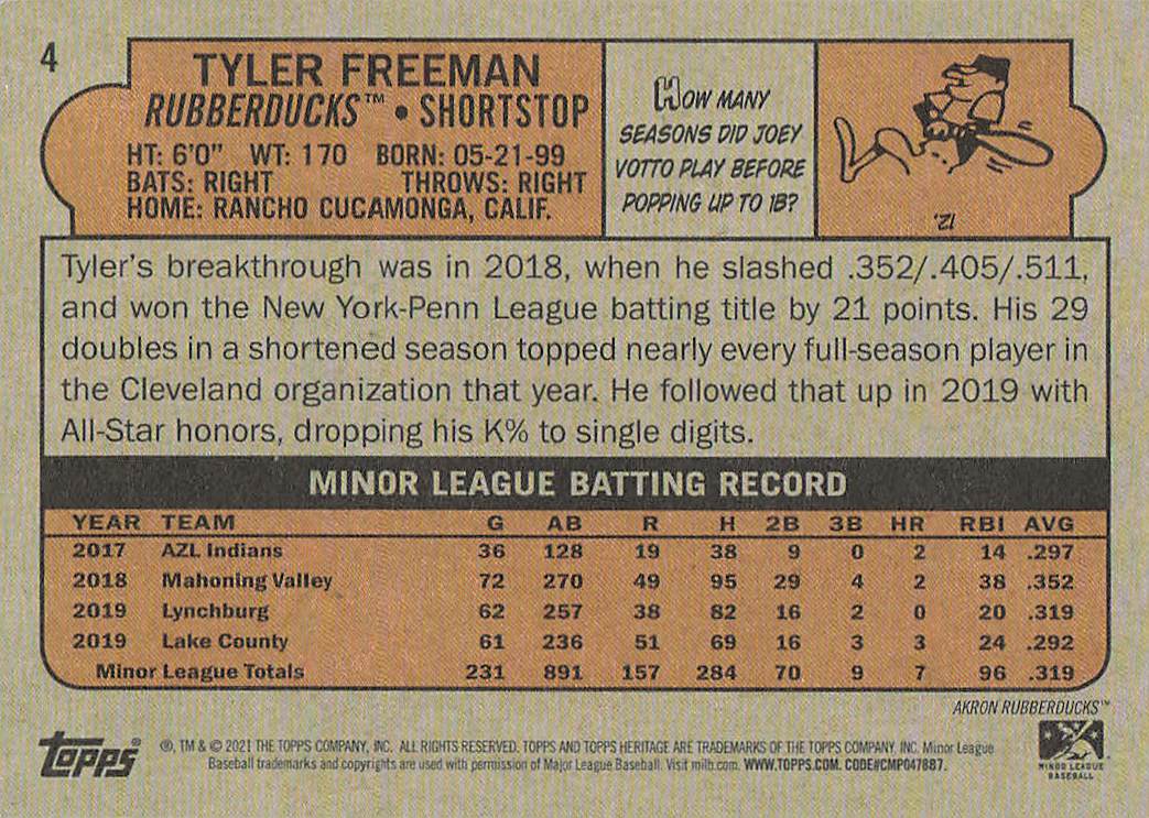 2021 Topps Heritage Minor League Baseball Tyler Freeman #4