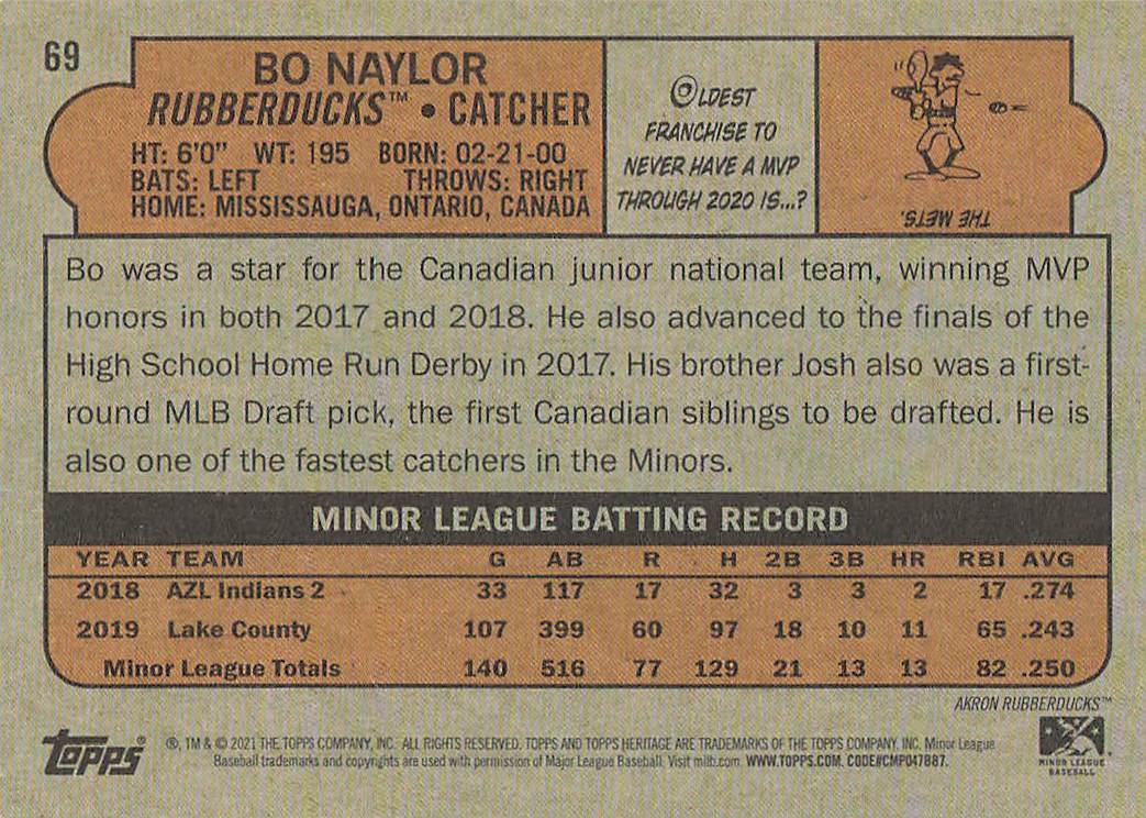 2021 Topps Heritage Minor League Baseball Bo Naylor #69