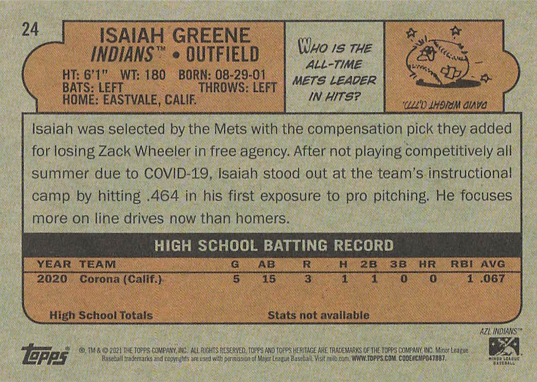 2021 Topps Heritage Minor League Baseball Isaiah Greene #24