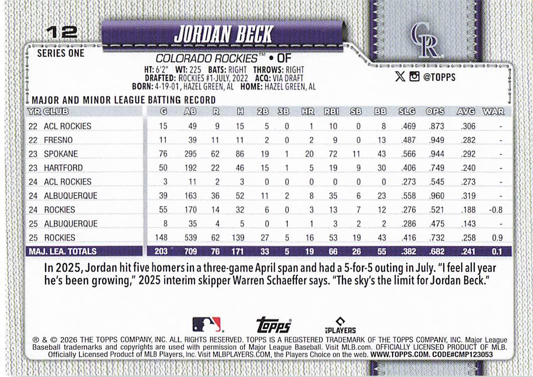 2026 Topps Baseball Jordan Beck #12