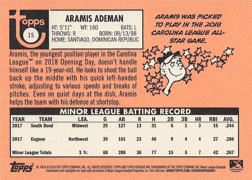 2018 Topps Heritage Minor League Baseball Aramis Ademan #15