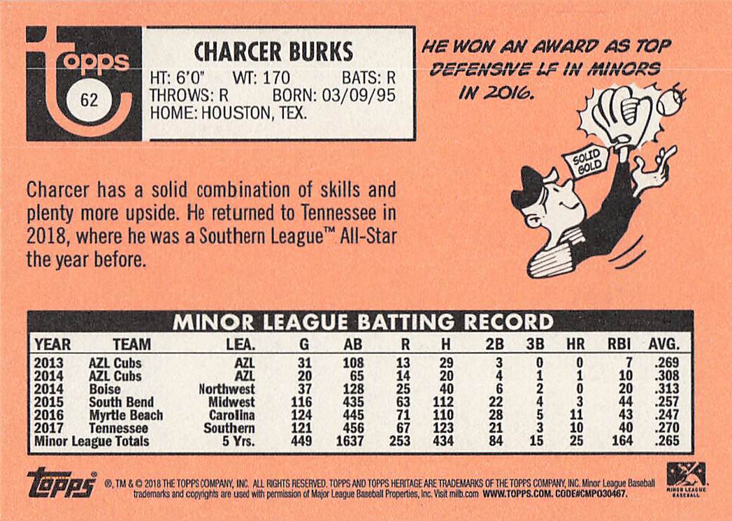 2018 Topps Heritage Minor League Baseball Charcer Burks #62