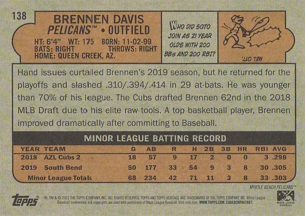 2021 Topps Heritage Minor League Baseball Brennen Davis #138