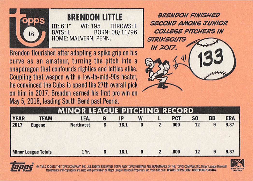 2018 Topps Heritage Minor League Baseball Brendon Little #16