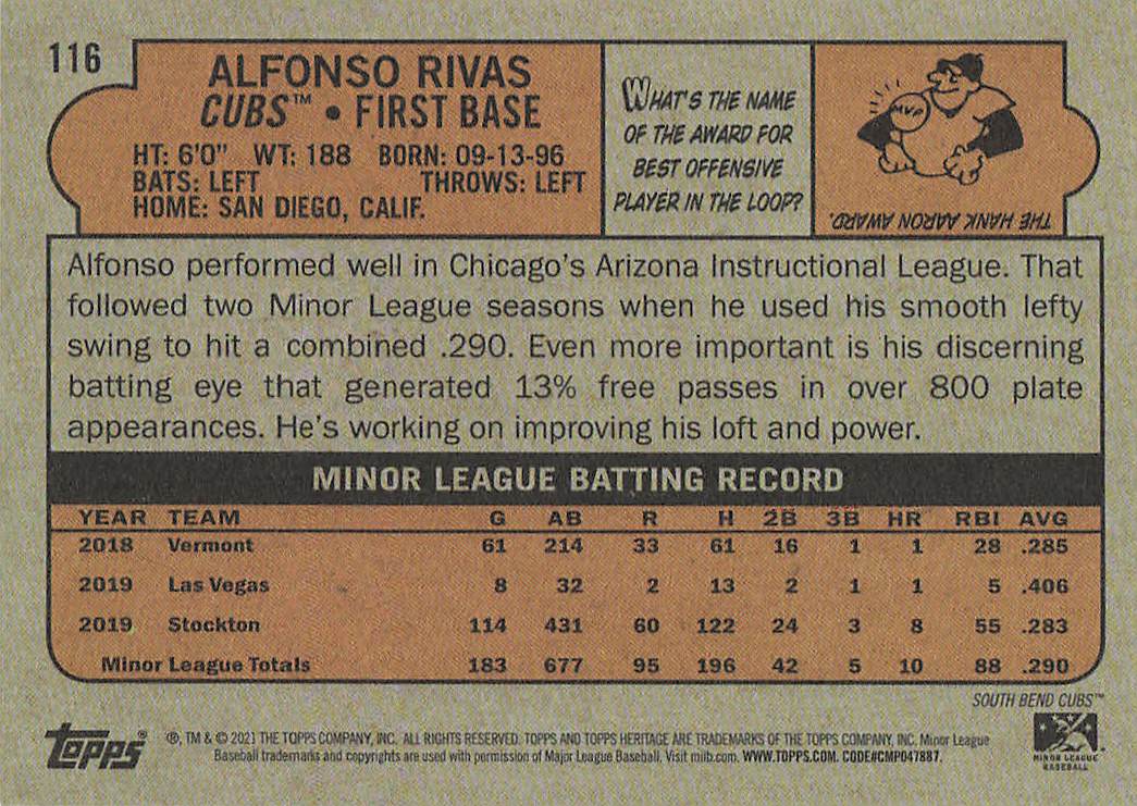 2021 Topps Heritage Minor League Baseball Alfonso Rivas #116