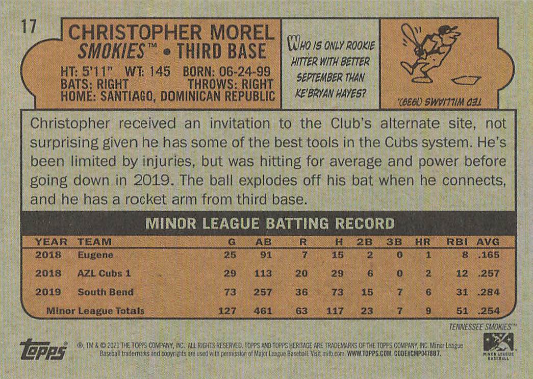 2021 Topps Heritage Minor League Baseball Christopher Morel #17