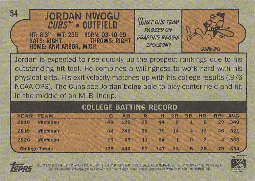 2021 Topps Heritage Minor League Baseball Jordan Nwogu #54
