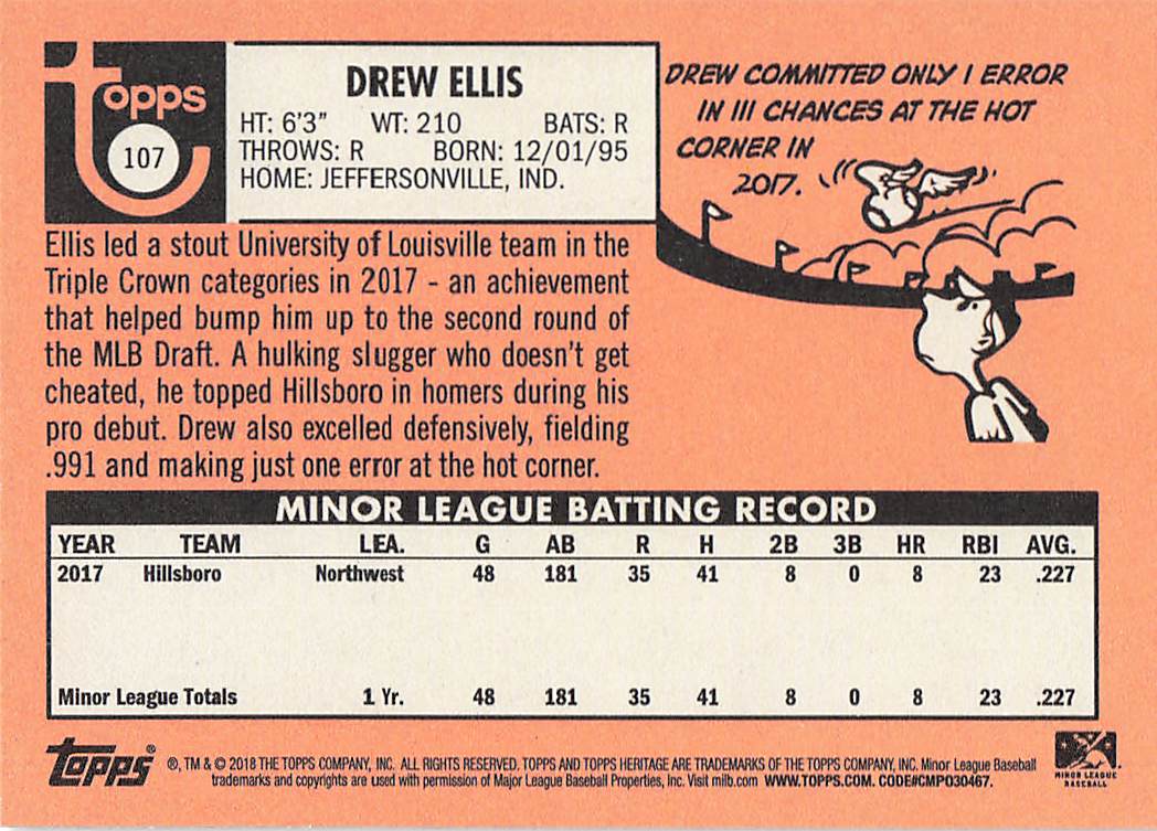 2018 Topps Heritage Minor League Baseball Drew Ellis #107