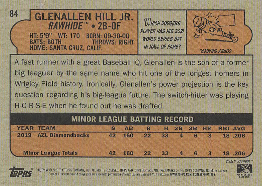 2021 Topps Heritage Minor League Baseball Glenallen Hill Jr. #84