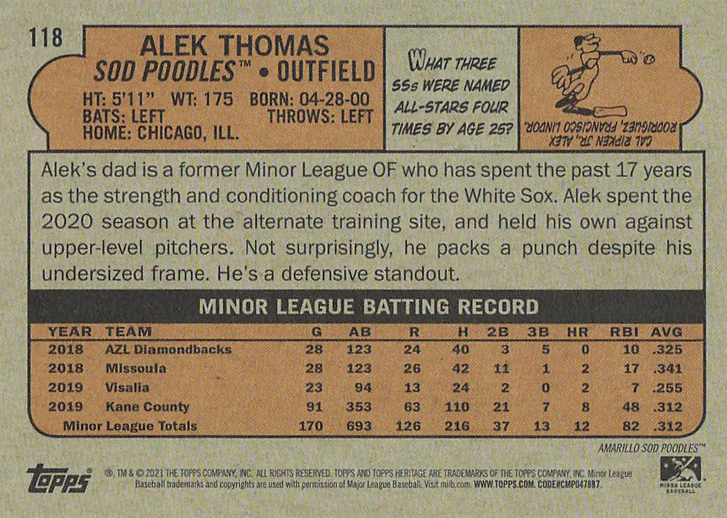 2021 Topps Heritage Minor League Baseball Alek Thomas #118