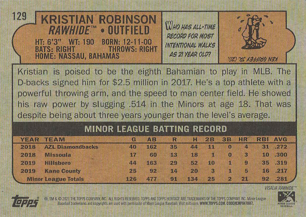 2021 Topps Heritage Minor League Baseball Kristian Robinson #129