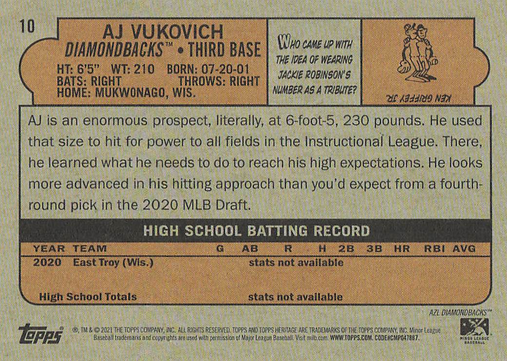 2021 Topps Heritage Minor League Baseball AJ Vukovich #10