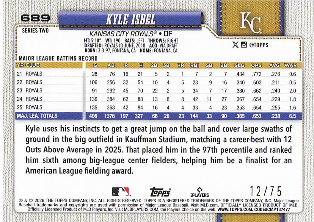 2026 Topps Baseball Black 12/75 Kyle Isbel #689