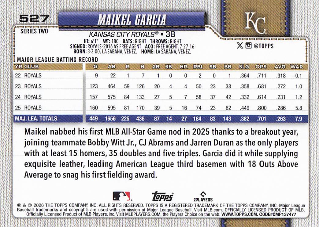 2026 Topps Baseball Maikel Garcia #527