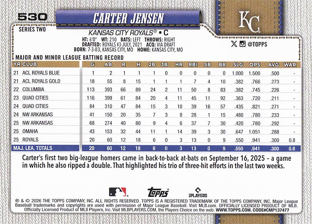 2026 Topps Baseball Carter Jensen #530 Rookie