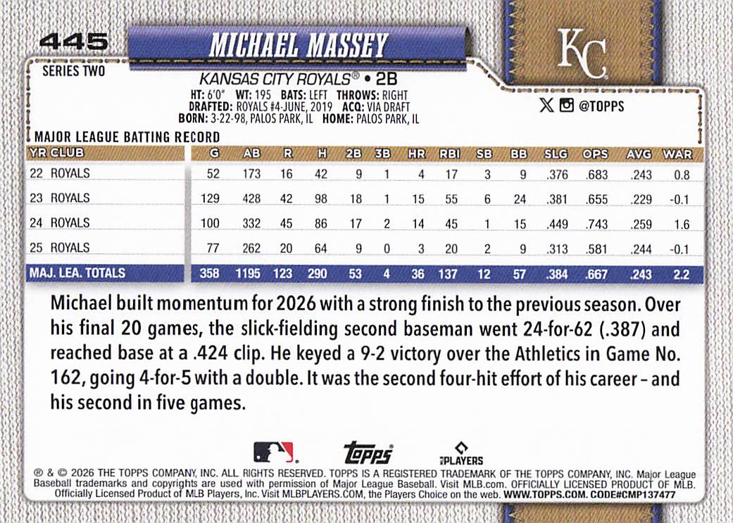 2026 Topps Baseball Michael Massey #445