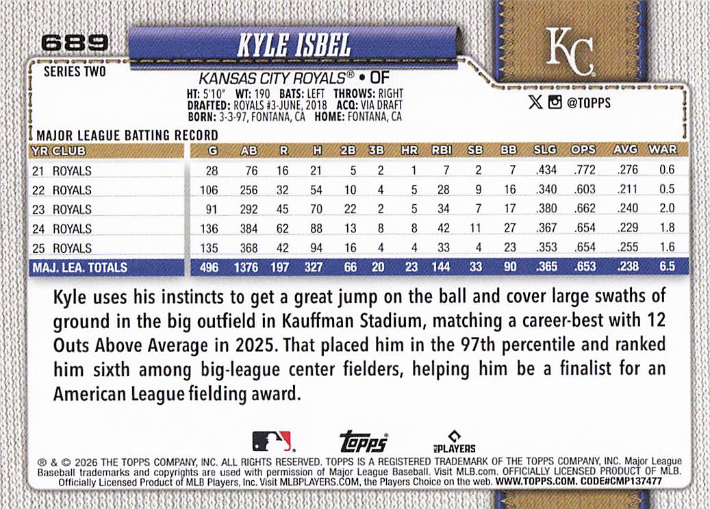 2026 Topps Baseball Kyle Isbel #689