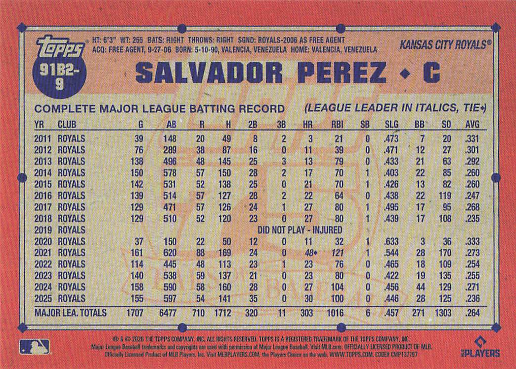 2026 Topps Baseball 1991 Topps Baseball Salvador Perez #91B2-9