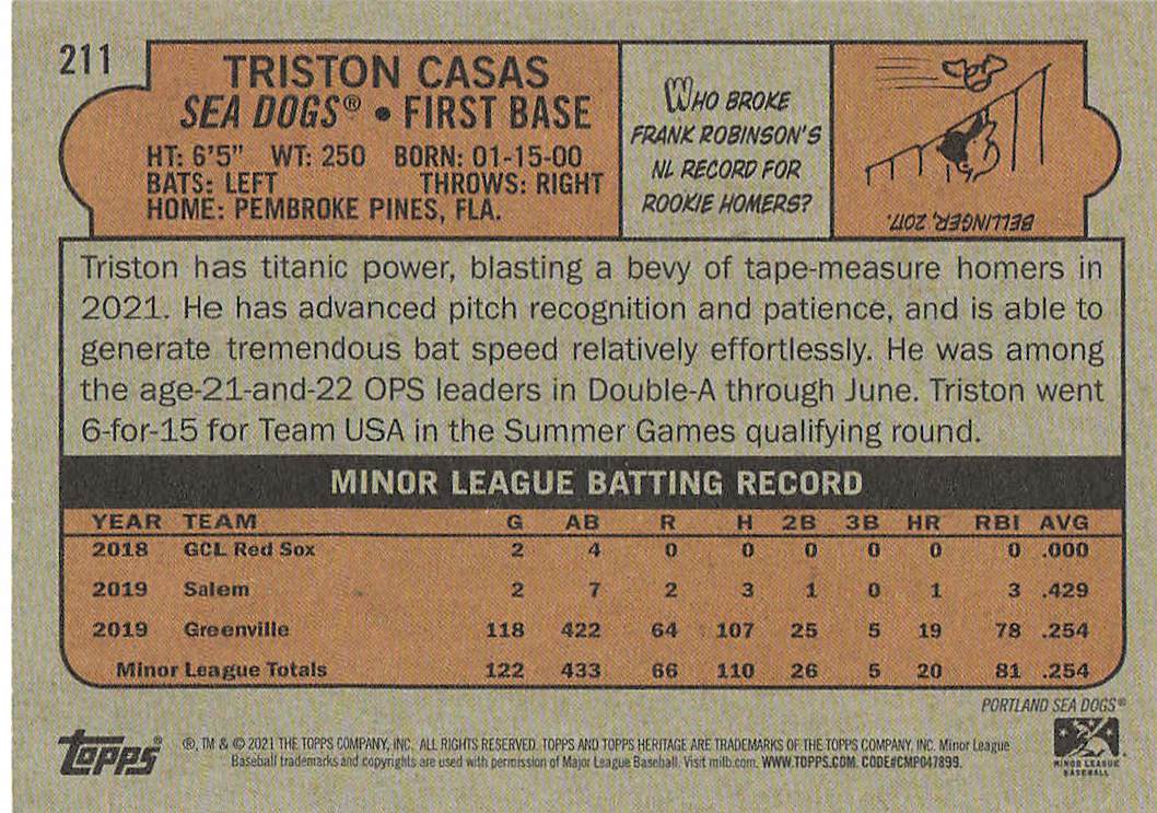 2021 Topps Heritage Minor League Baseball Triston Casas #211