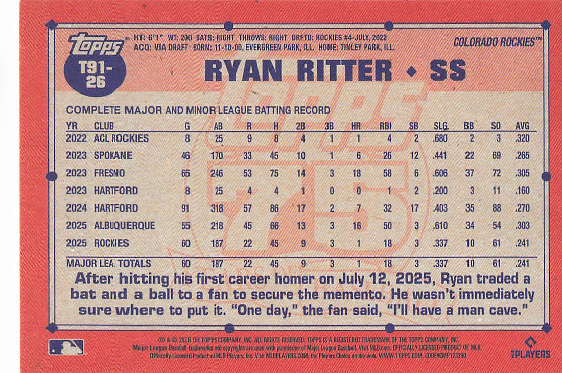 2026 Topps Baseball 1991 Topps Crackle Foil Ryan Ritter #T91-26