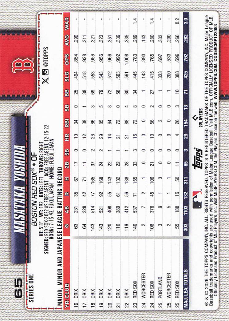 2026 Topps Baseball Masataka Yoshida #65