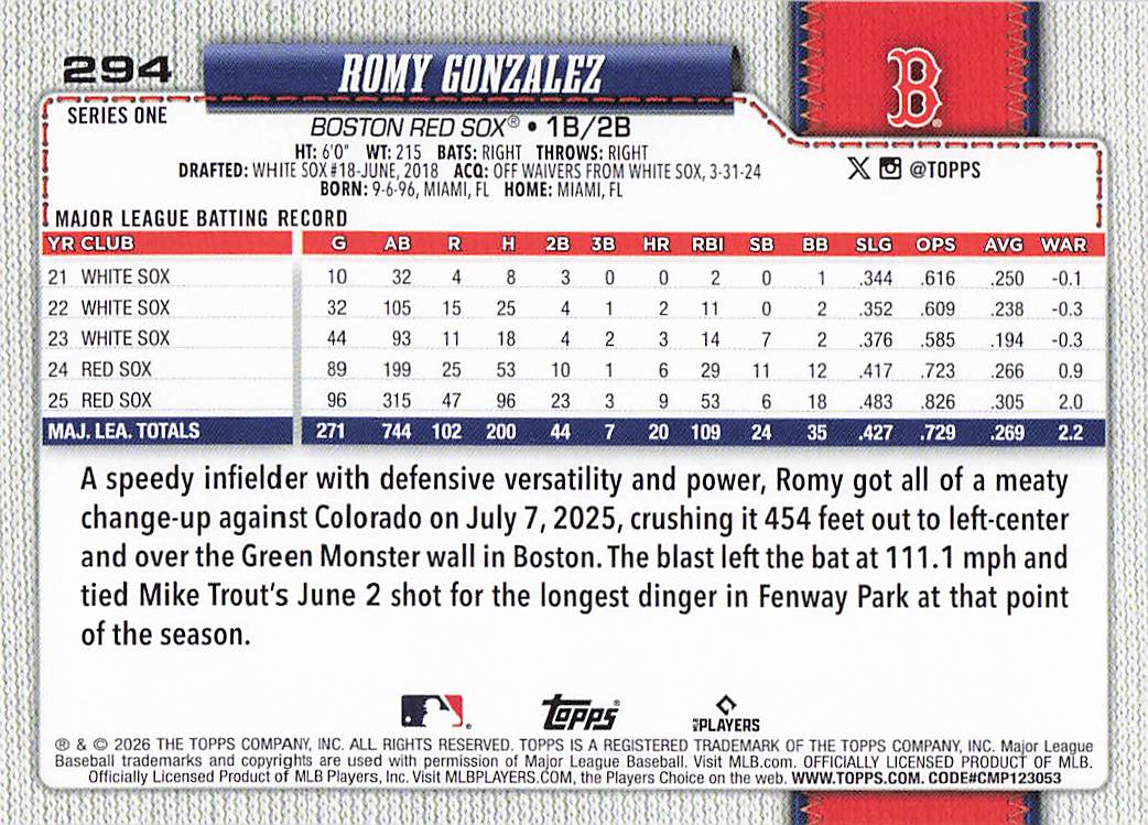 2026 Topps Baseball Romy Gonzalez #294