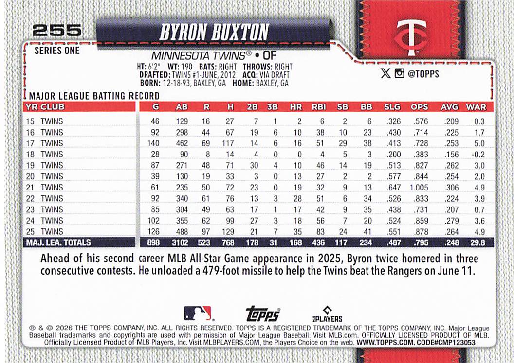 2026 Topps Baseball Byron Buxton #255