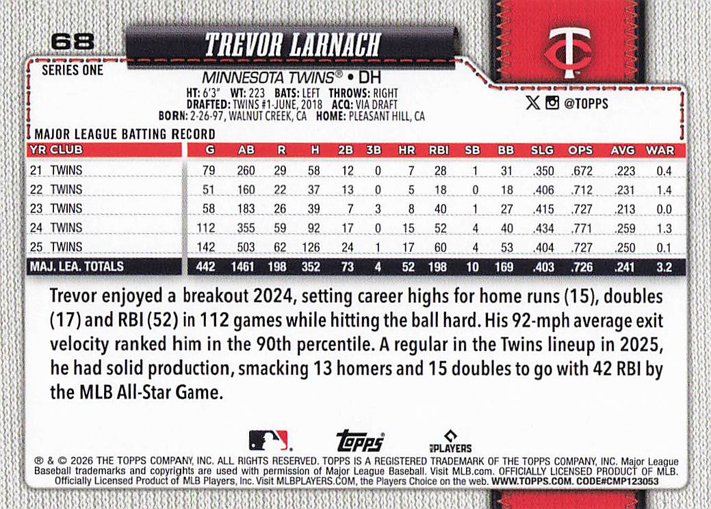 2026 Topps Baseball Trevor Larnach #68