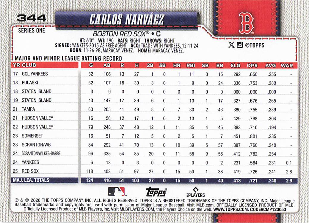 2026 Topps Baseball Carlos Narváez #344