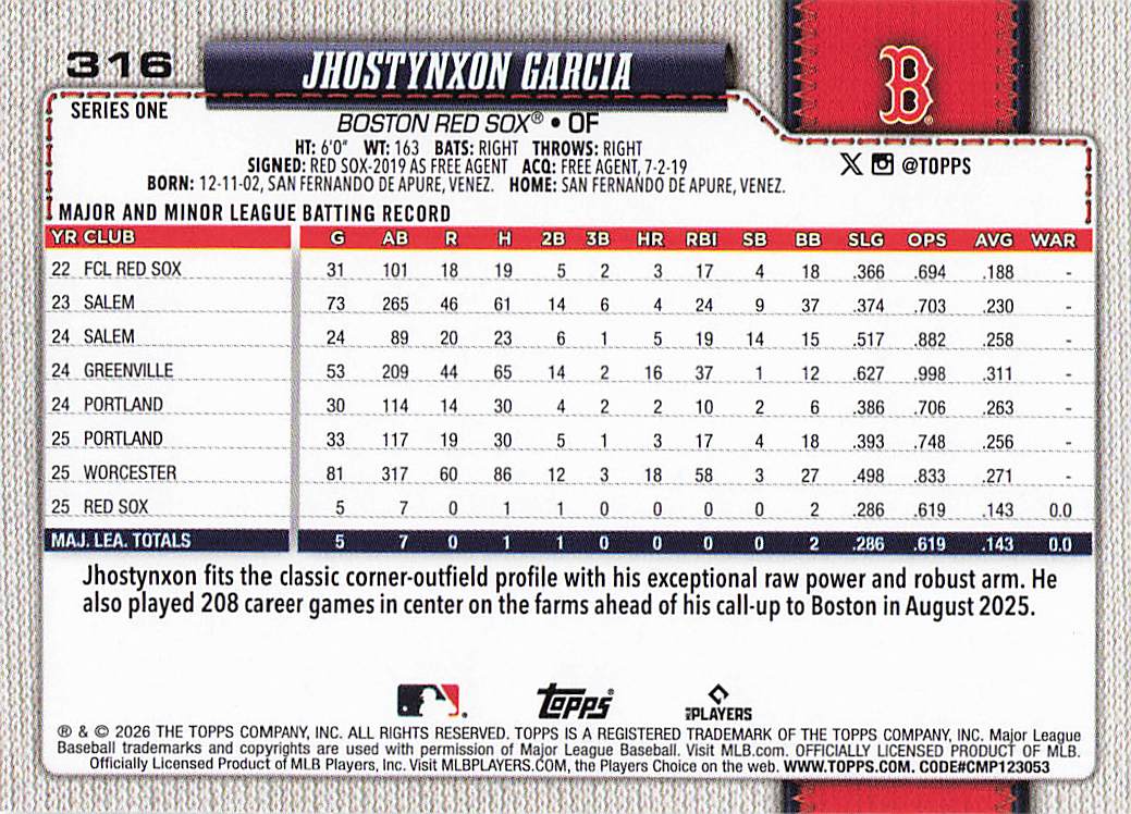 2026 Topps Baseball Jhostynxon Garcia #316 Rookie