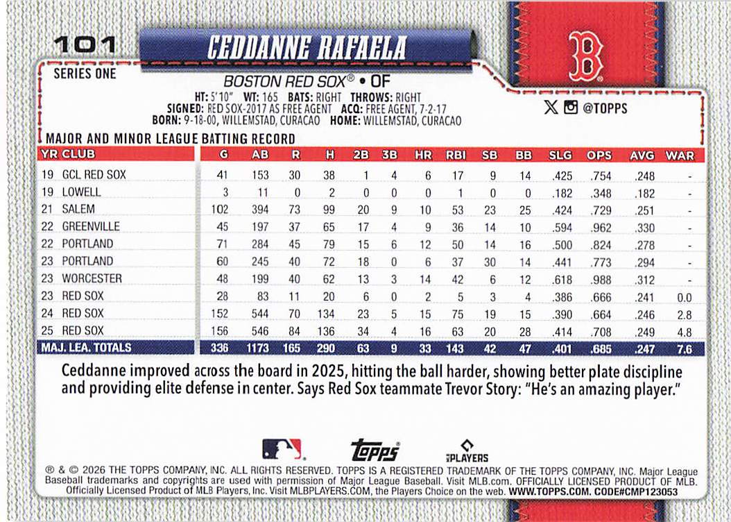 2026 Topps Baseball Ceddanne Rafaela #101