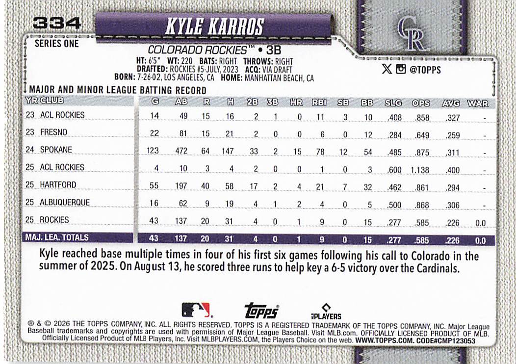 2026 Topps Baseball Kyle Karros #334 Rookie
