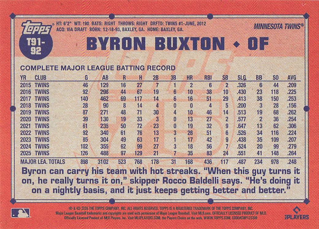 2026 Topps Baseball 1991 Topps Baseball Byron Buxton #T91-92