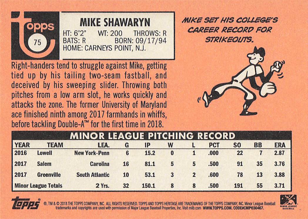 2018 Topps Heritage Minor League Baseball Mike Shawaryn #75