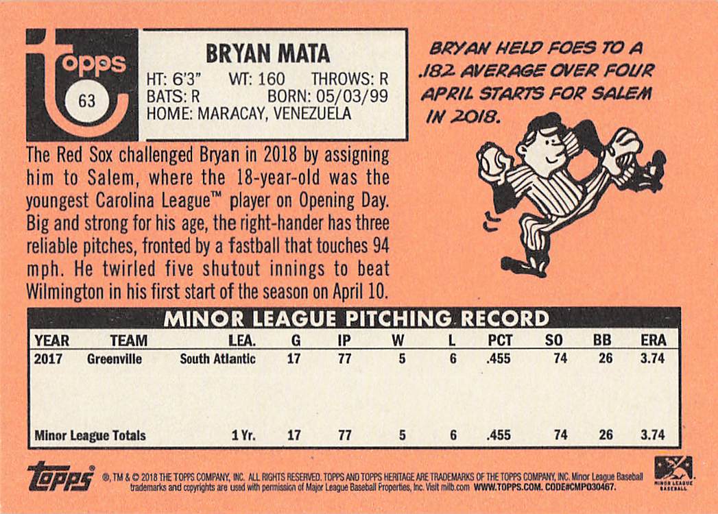 2018 Topps Heritage Minor League Baseball Bryan Mata #63