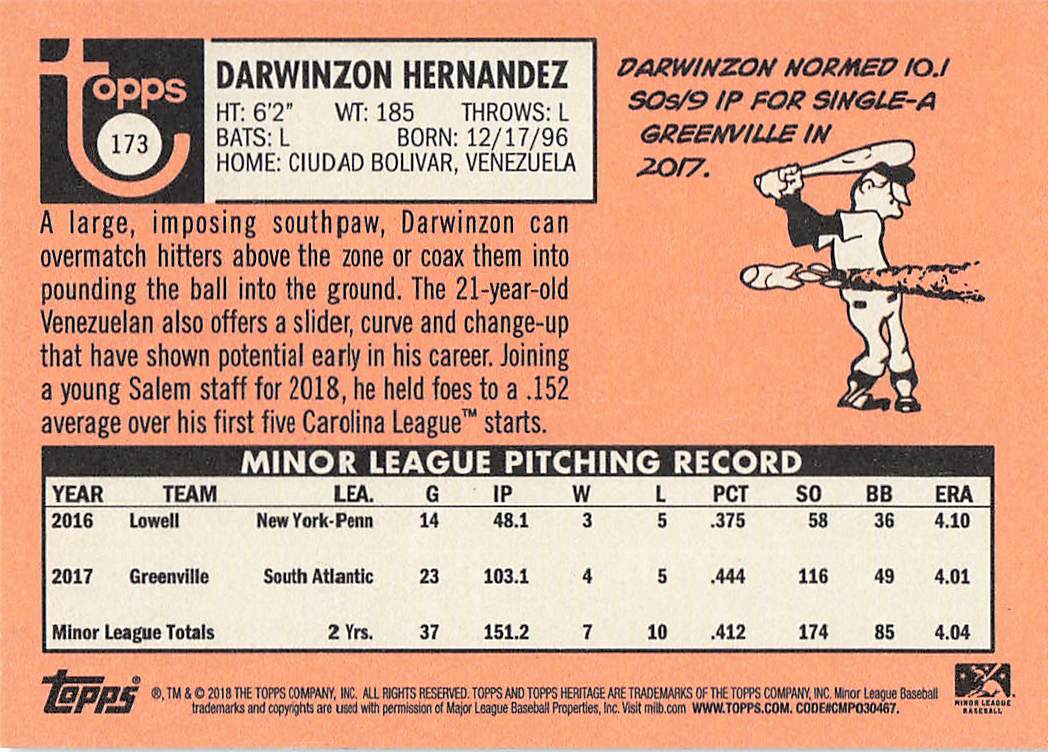 2018 Topps Heritage Minor League Baseball Darwinzon Hernandez #173