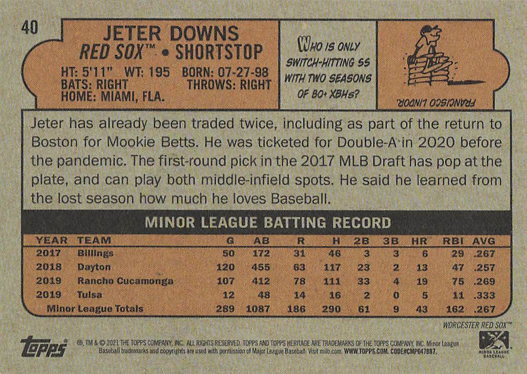 2021 Topps Heritage Minor League Baseball Jeter Downs #40