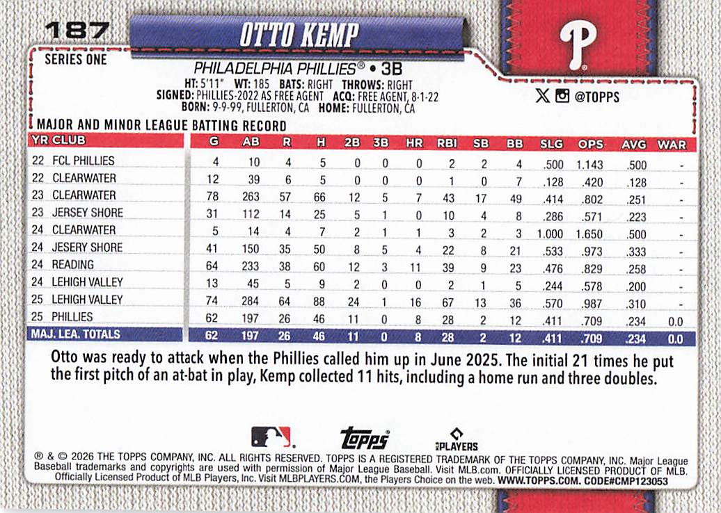 2026 Topps Baseball Otto Kemp #187 Rookie