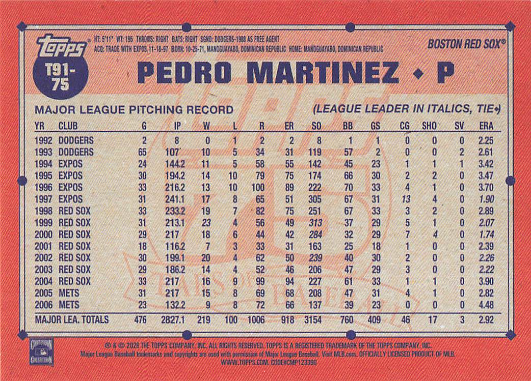 2026 Topps Baseball 1991 Topps Baseball Pedro Martinez #T91-75