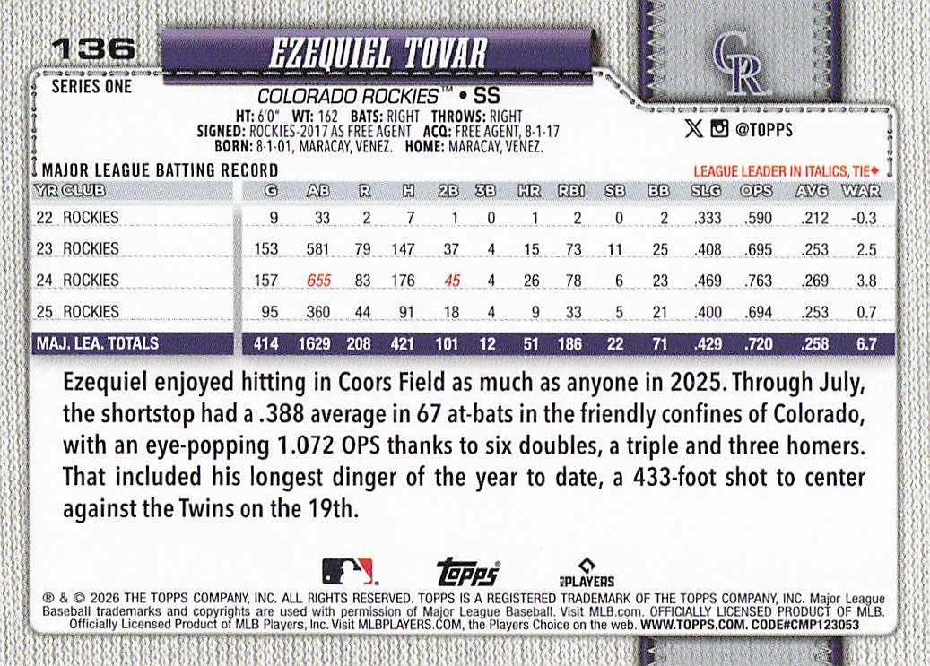 2026 Topps Baseball Ezequiel Tovar #136