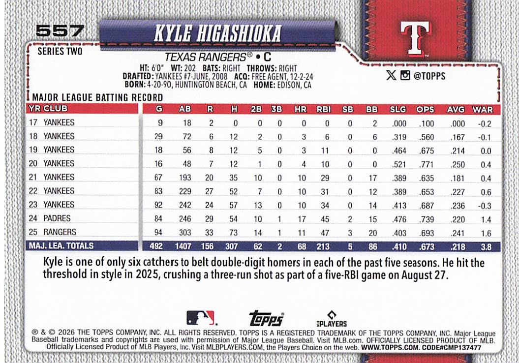 2026 Topps Baseball Kyle Higashioka #557