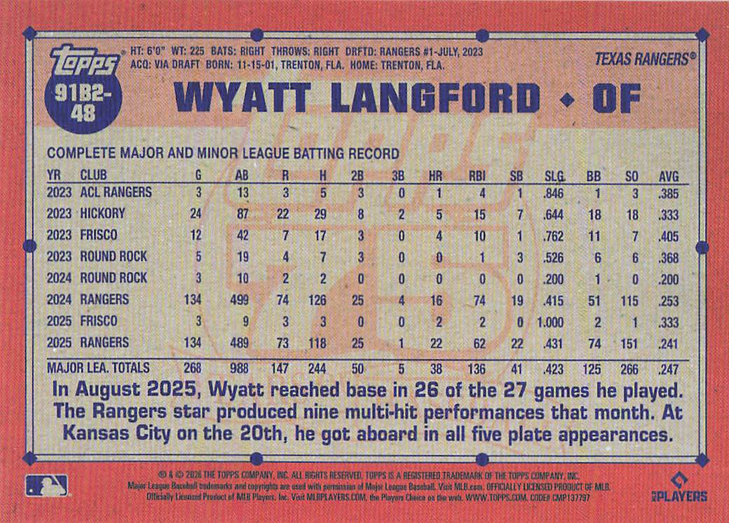2026 Topps Baseball 1991 Topps Baseball Wyatt Langford #91B2-48