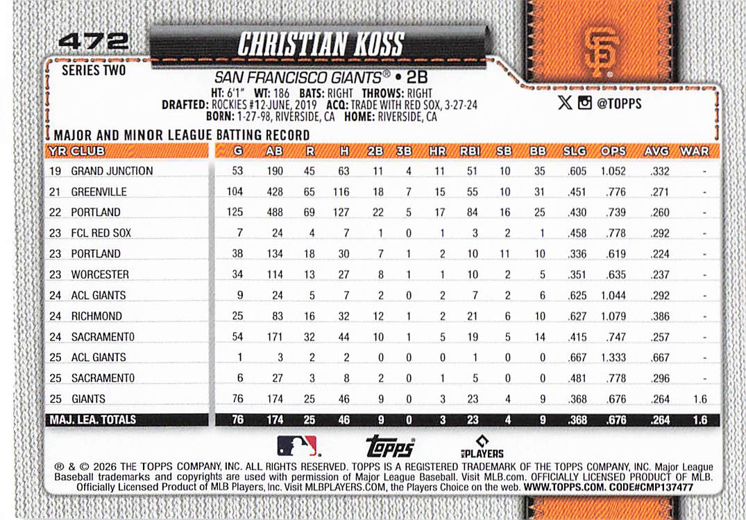 2026 Topps Baseball Christian Koss #472