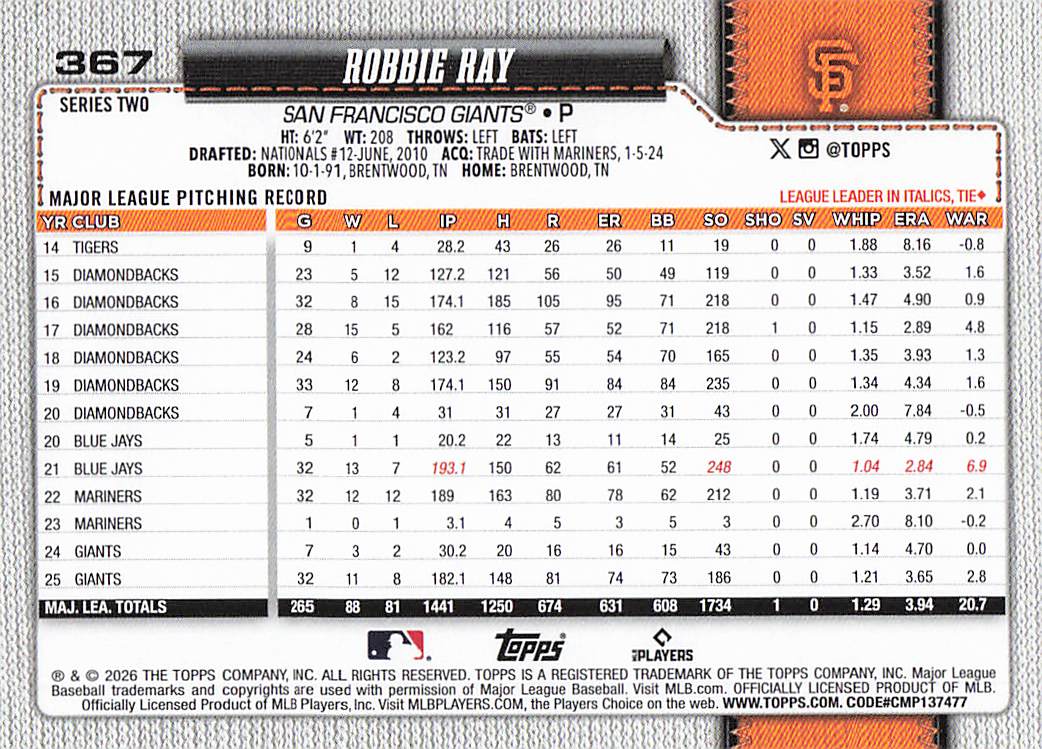 2026 Topps Baseball Robbie Ray #367