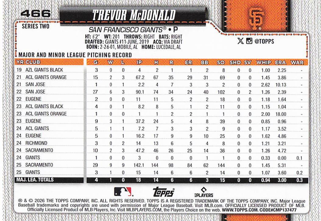 2026 Topps Baseball Trevor McDonald #466